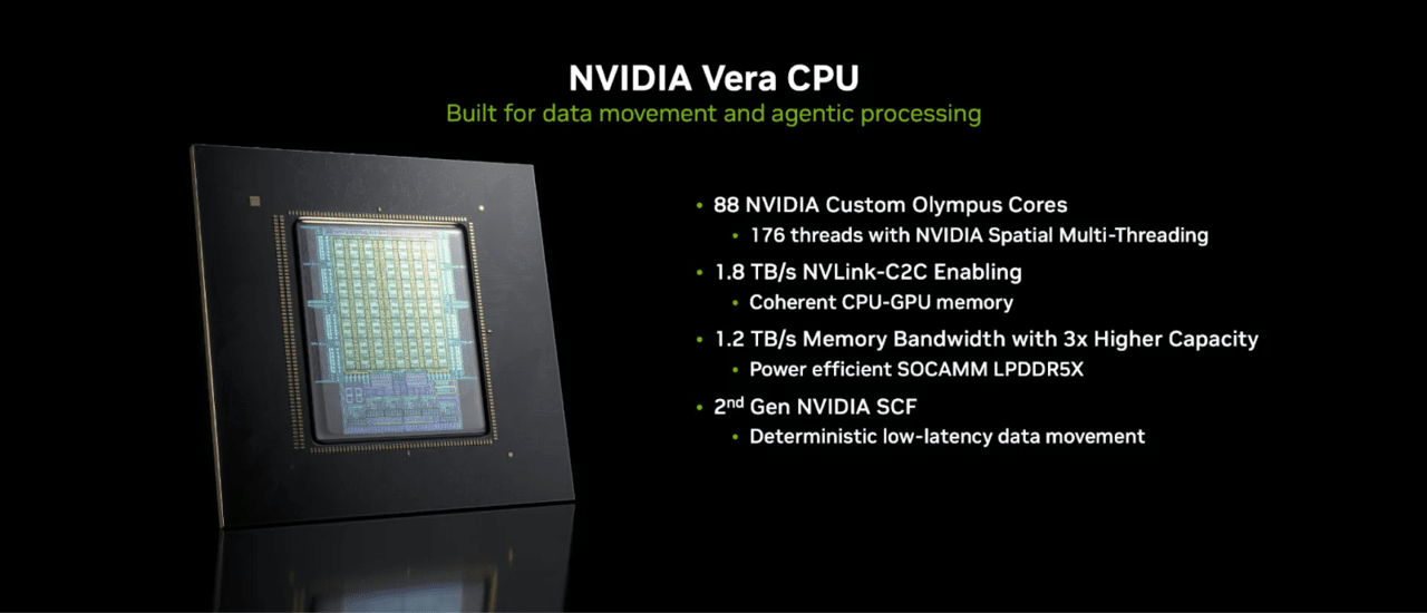 NVIDIA가 GTC Taipei 2026에서 공개한 데이터센터 CPU Vera