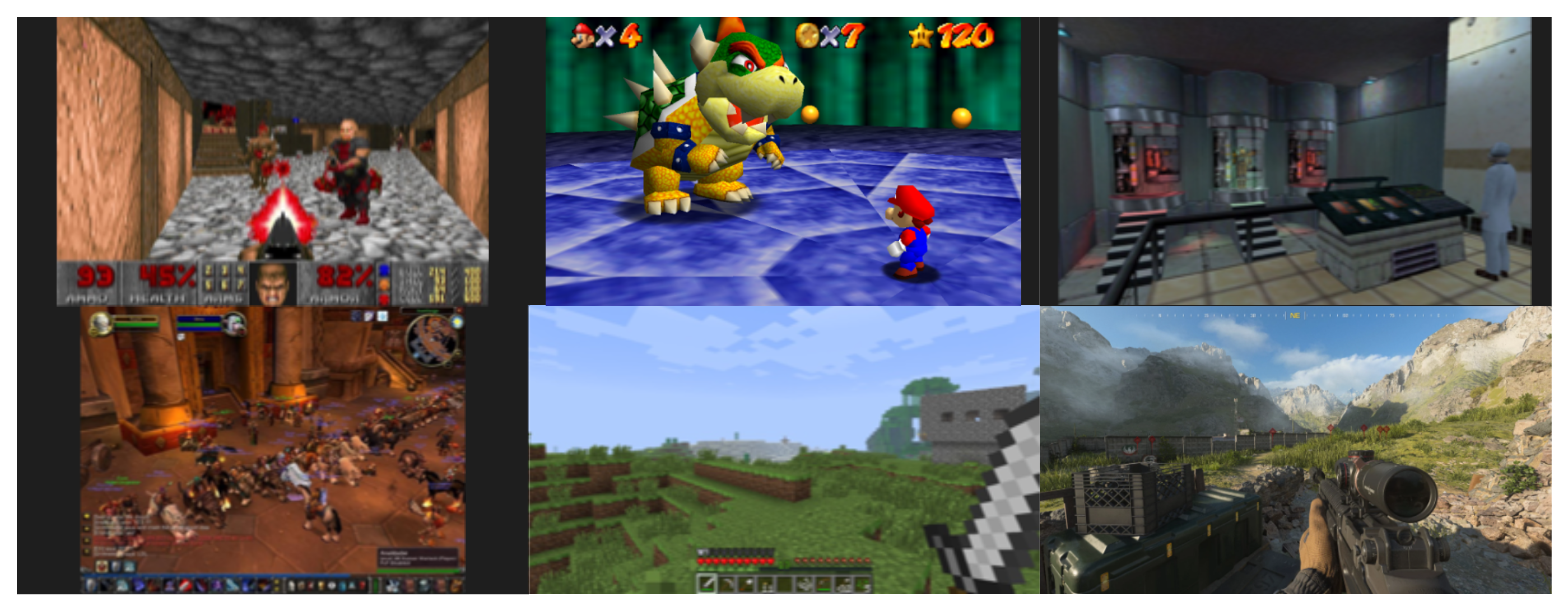 3D 그래픽 게임 변천사