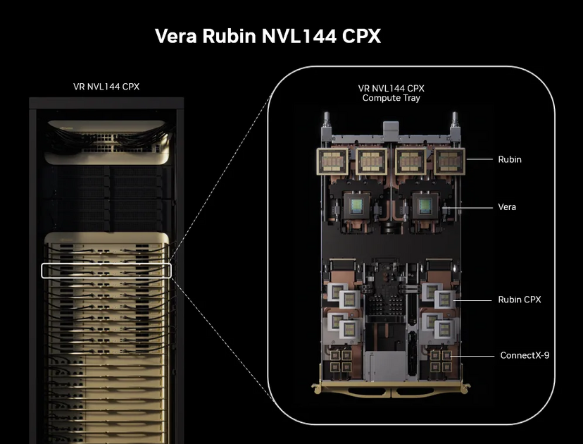 rubin cpx platform