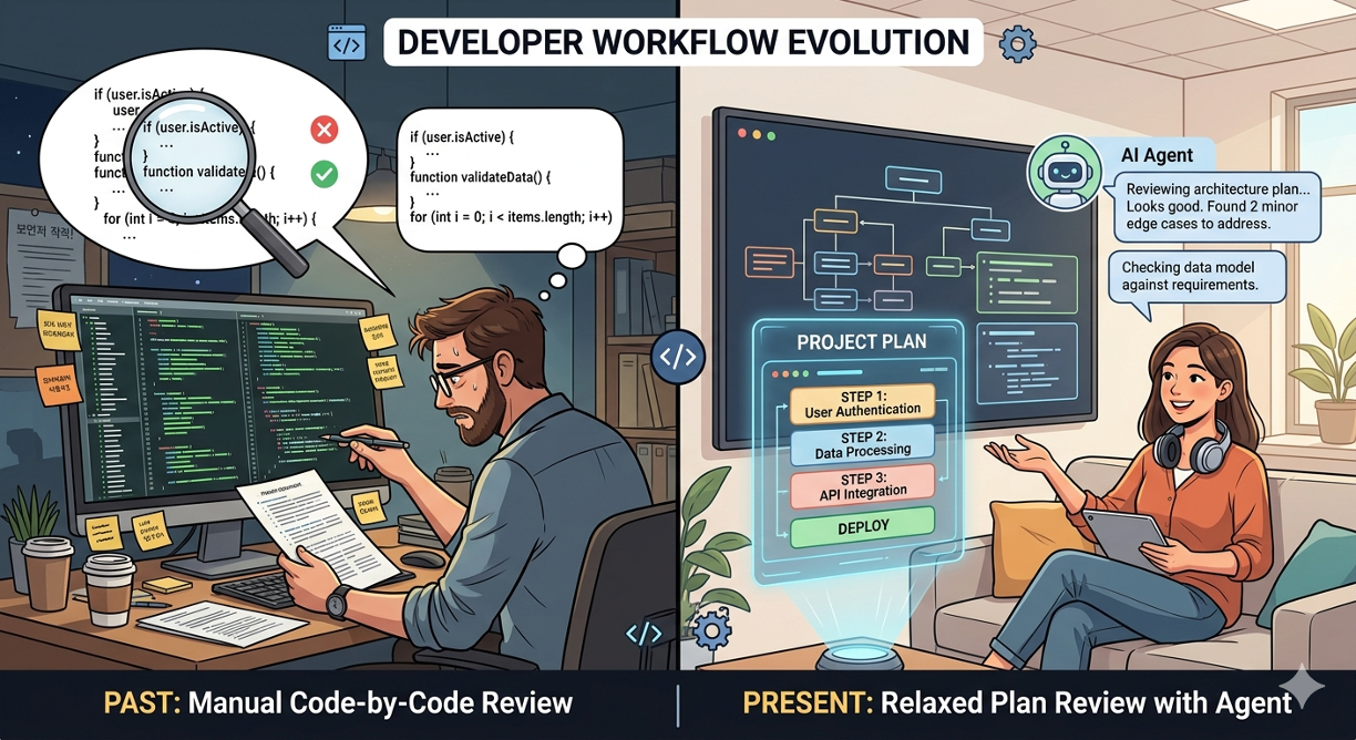 에이전트 워크플로에서 플랜 리뷰를 쓰는 모습