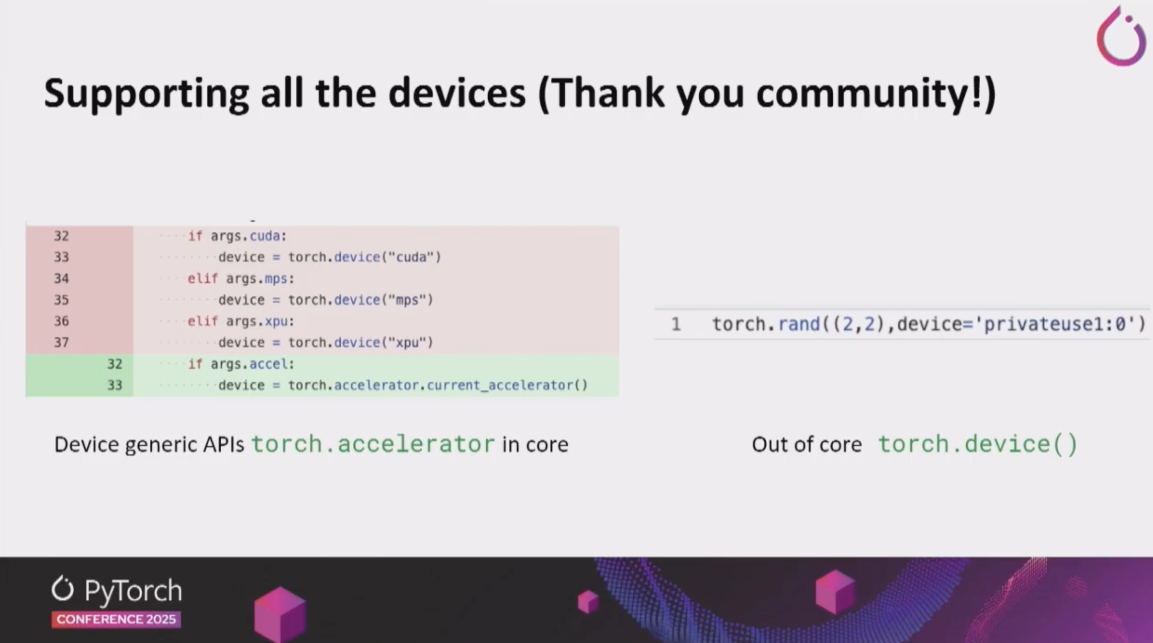 PrivateUse and Accelerator